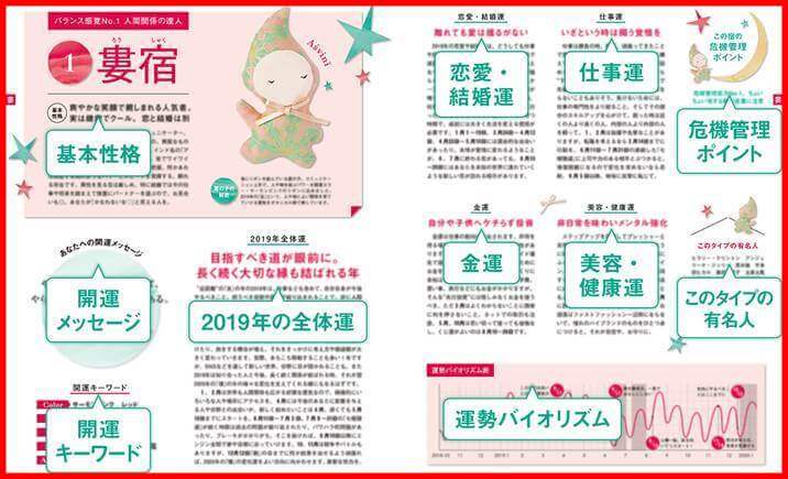 ページサンプル1