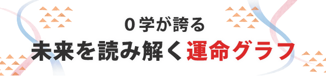 0学が誇る 未来を読み解く運命グラフ